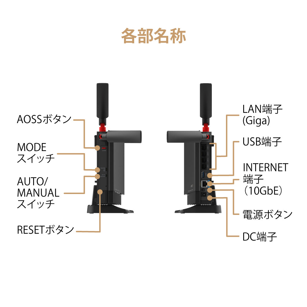 Buffalo - FUKA　新品未開封　WXR-5700AX7P WXR-5700AX7P/N : Wi-Fiルーター : AirStation | バッファロー