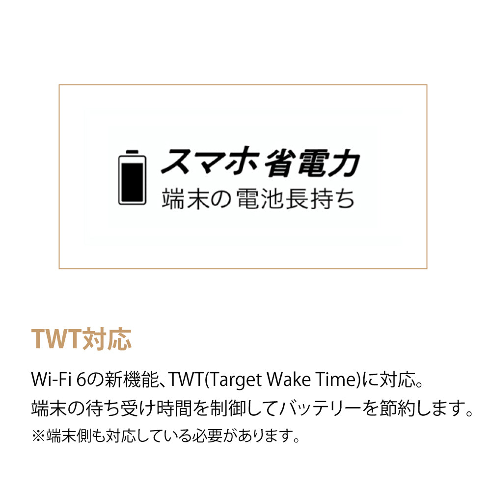 光クロス10ギガ対応 BUFFALO WXR-5700AX7P – My sophia shopping